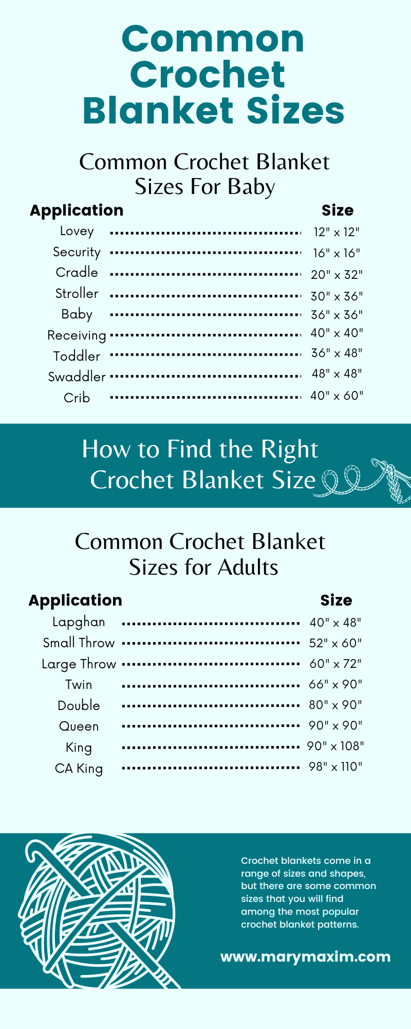 How Much Yarn to Crochet A Project Size Chart Included Mary Maxim